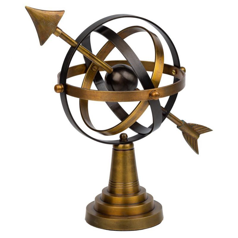esfera astrologica